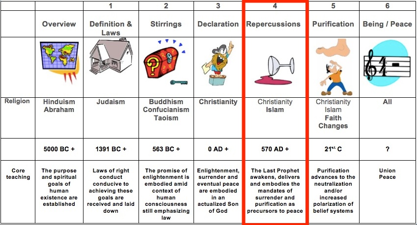 WR4-Repercussions_R2